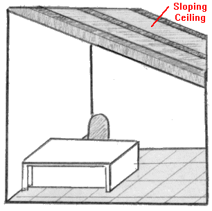 Sloping Ceiling
